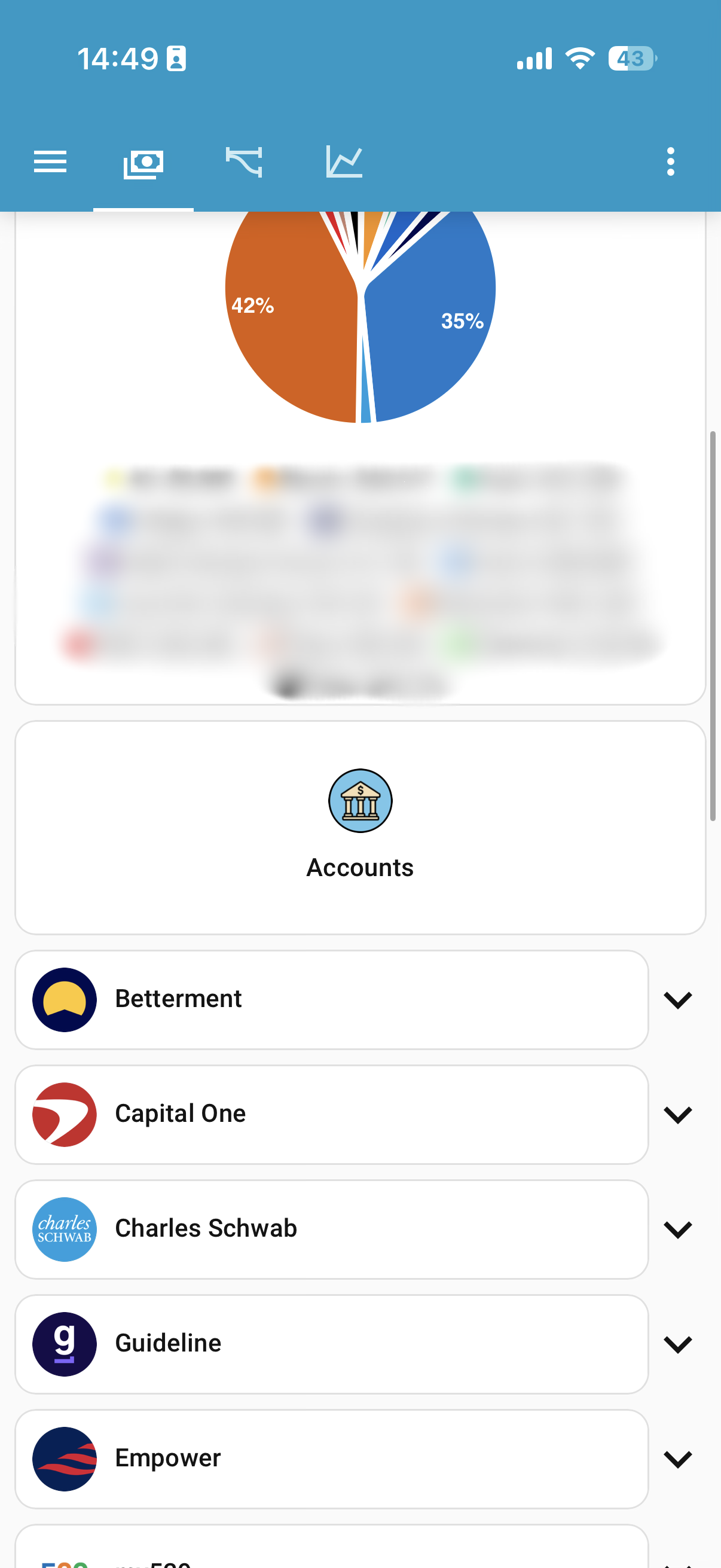 Financial Dashboard Mobile 2